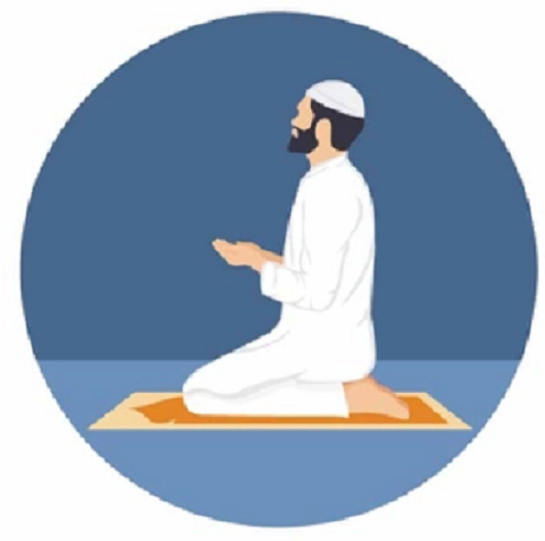 Doa Harian Masjid RIRADUS SA'ADAH